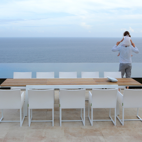 BAIA Extension Table 3