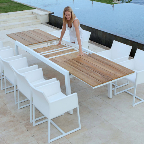 BAIA Extension Table