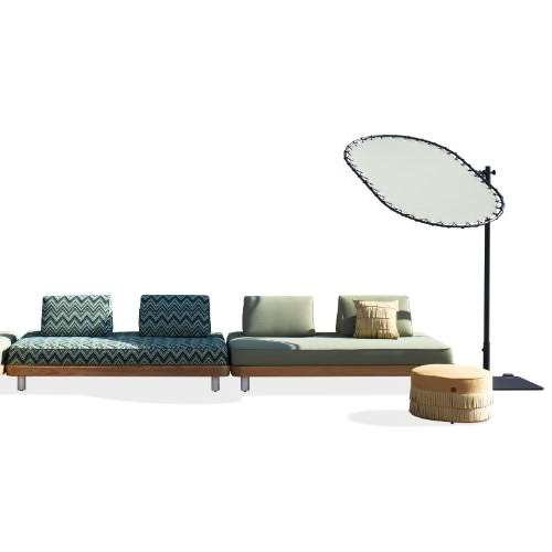 DELANO Configuration